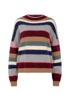 Ravis – Pullover – OFF-WHITE PRINT